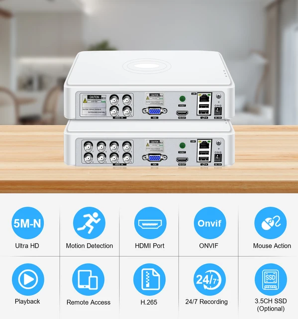 DVR Di Sicurezza Westshine 16 Canali - Registratore 5-in-1, 4K, Rilevamento Uomo/Veicolo - Senza Disco