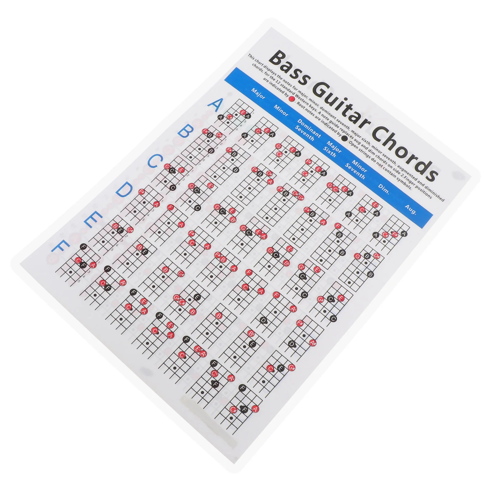 

Electric Bass Chord Diagram Chart for Beginner Guitar Learning Guide Practice Novice Poster Useful Note