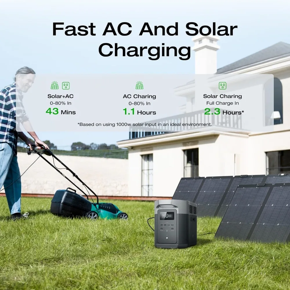 Solar Generator DELTA 2 Max 2048Wh, Equipped with 220W Solar Panels, Portable Power Station, Solar Fast Dual Charging 3