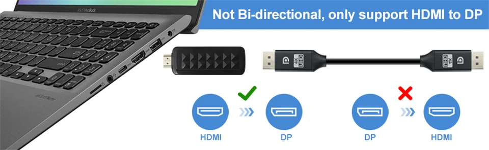 2026 Best 4K 60Hz HDMI to Displayport Adapter Cable 1080P 120Hz HDMI to DP Conve