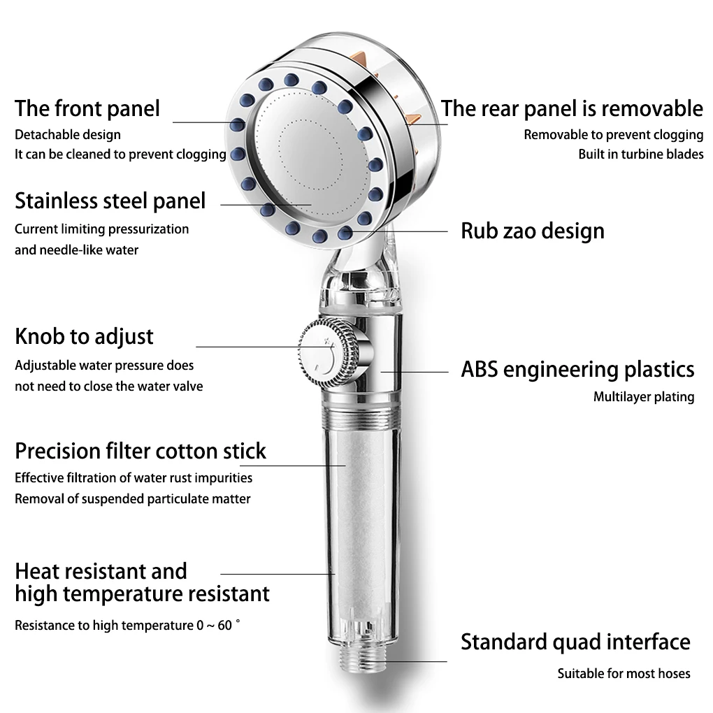 Boosted Shower Head with Fan Handheld Water Nozzle High Pressure
