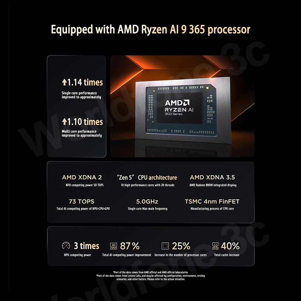 Lenovo YOGA Pro 14 AI Slim Laptop AMD Ryzen AI 9 365 RAM 32G LPDDR5X 1T SSD 14.5 inches 3K 120Hz Touchscreen Notebook PC 3