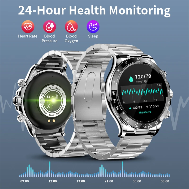 LIGE 2024 GPS   Ʈ ġ  ȭ  ð, ü ǰ ,   Ʈġ