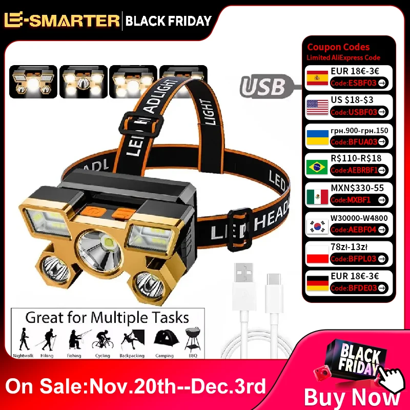 Powerful Rechargeable Head Flashlight 1