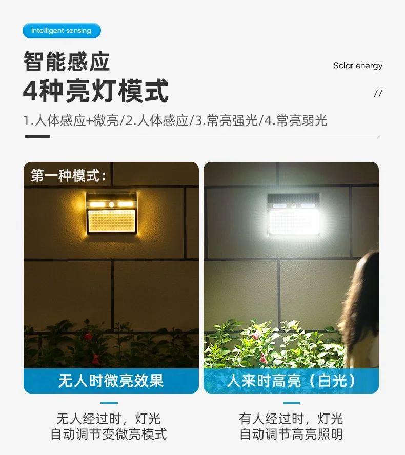 Description Picture 3 of item4 Modes Sensor Light Stainless Steel Solar Lamp Home Outdoor Gate Wall Lighting Wall Lamp Outdoor Waterproof Led Garden Lamp Hot