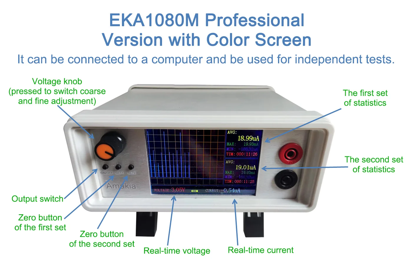 Nuovo EKA1080M uA Power Monitor uA DC Power Supply analizzatore a basso consumo energetico analisi del Test di corrente