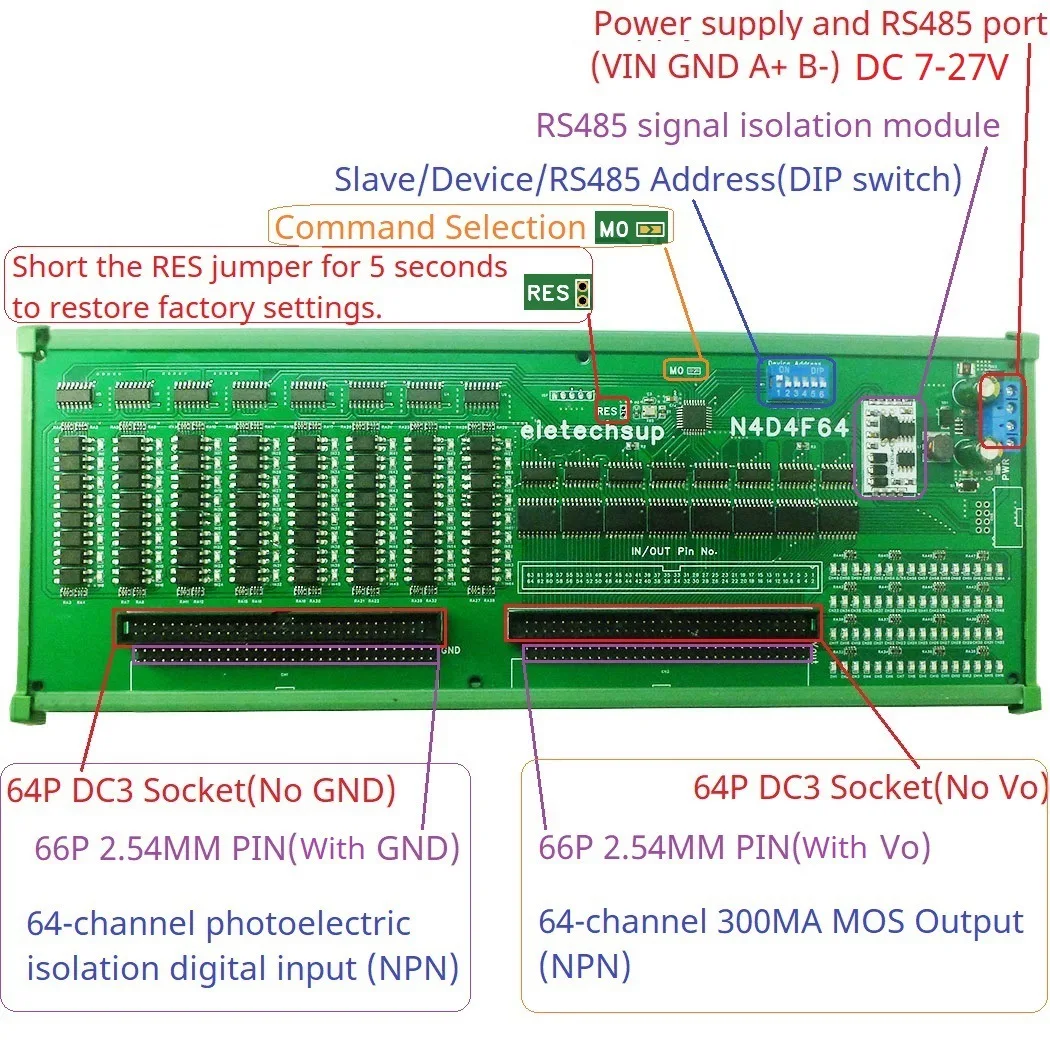 

64DI-64DO 12V 24V RS485 Modbus RTU Isolate Communication PLC IO Expansion Board Digital Switch Quantity NPN Input Output Port