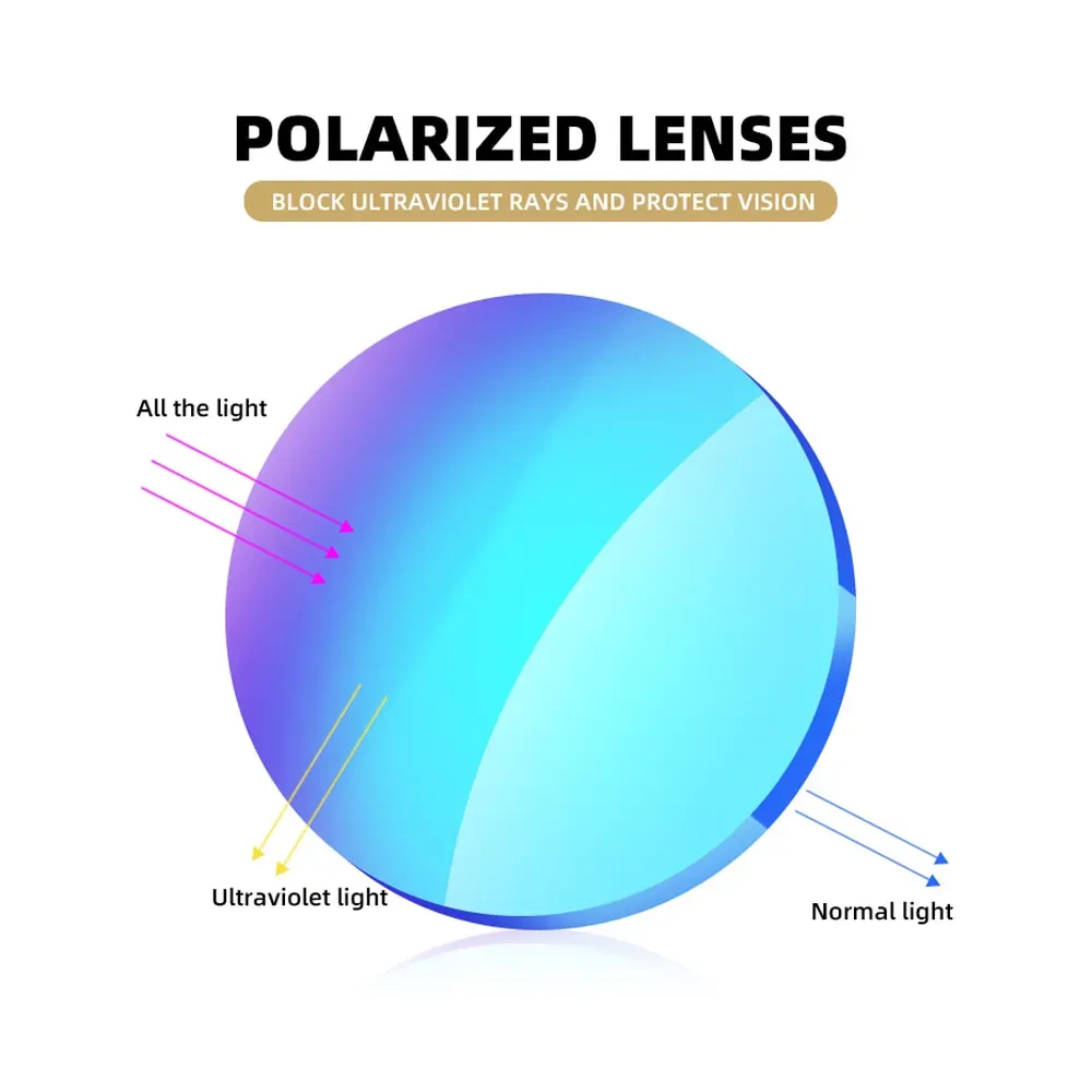 Polarized Cycling Sunglasses Men Women Driving Camping Hiking Fishing Classic Sun Glasses Outdoor Sports UV400_voghion.com