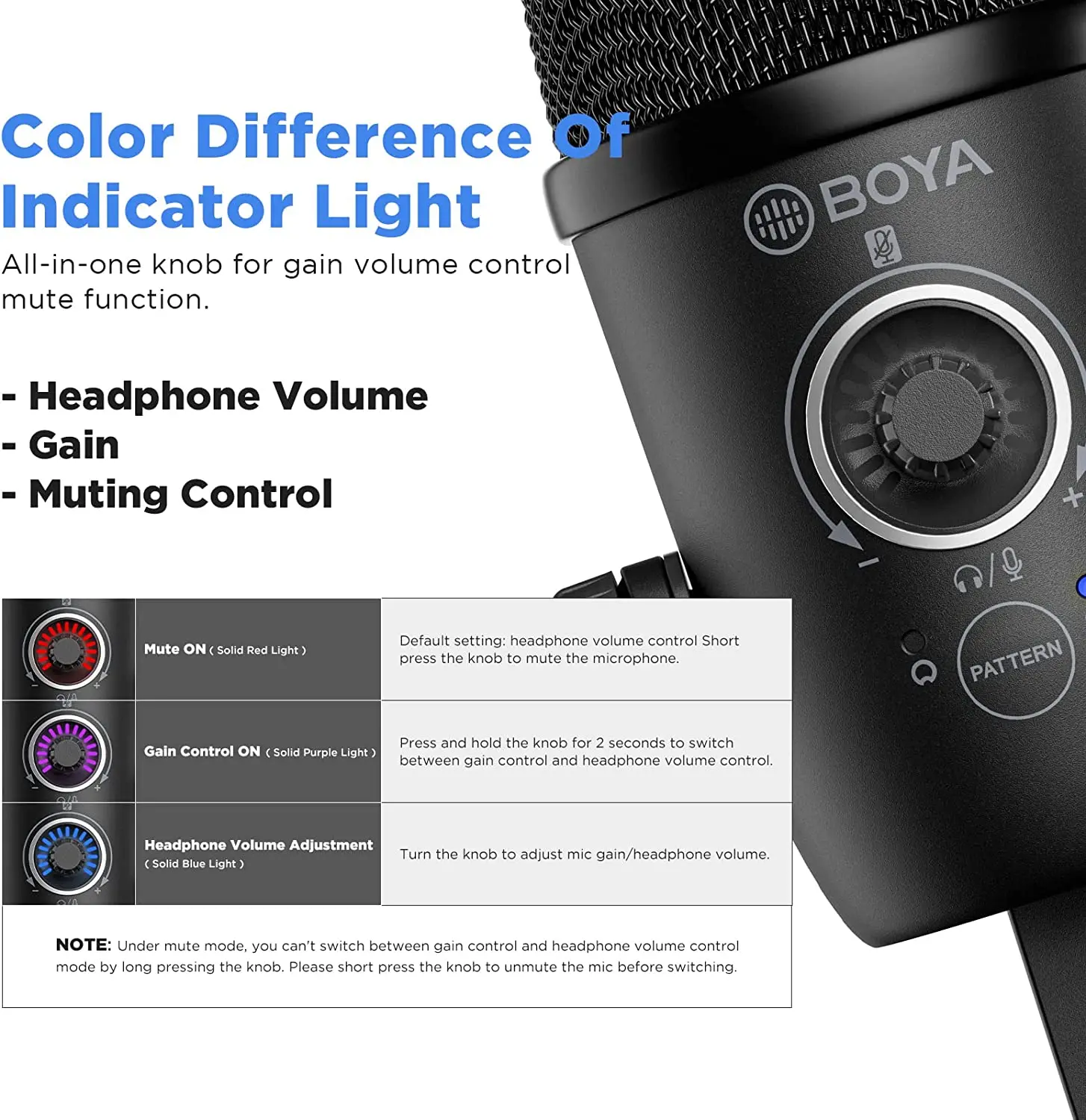 BOYA BY-CM5 Professional Studio Gaming Desktop Condenser USB Microphone for PC Smartphone Mobile YouTube Recording Streaming BOYA BY-CM5 Professional Studio Gaming Desktop Condenser USB Microphone for PC Smartphone Mobile YouTube Recording Streaming