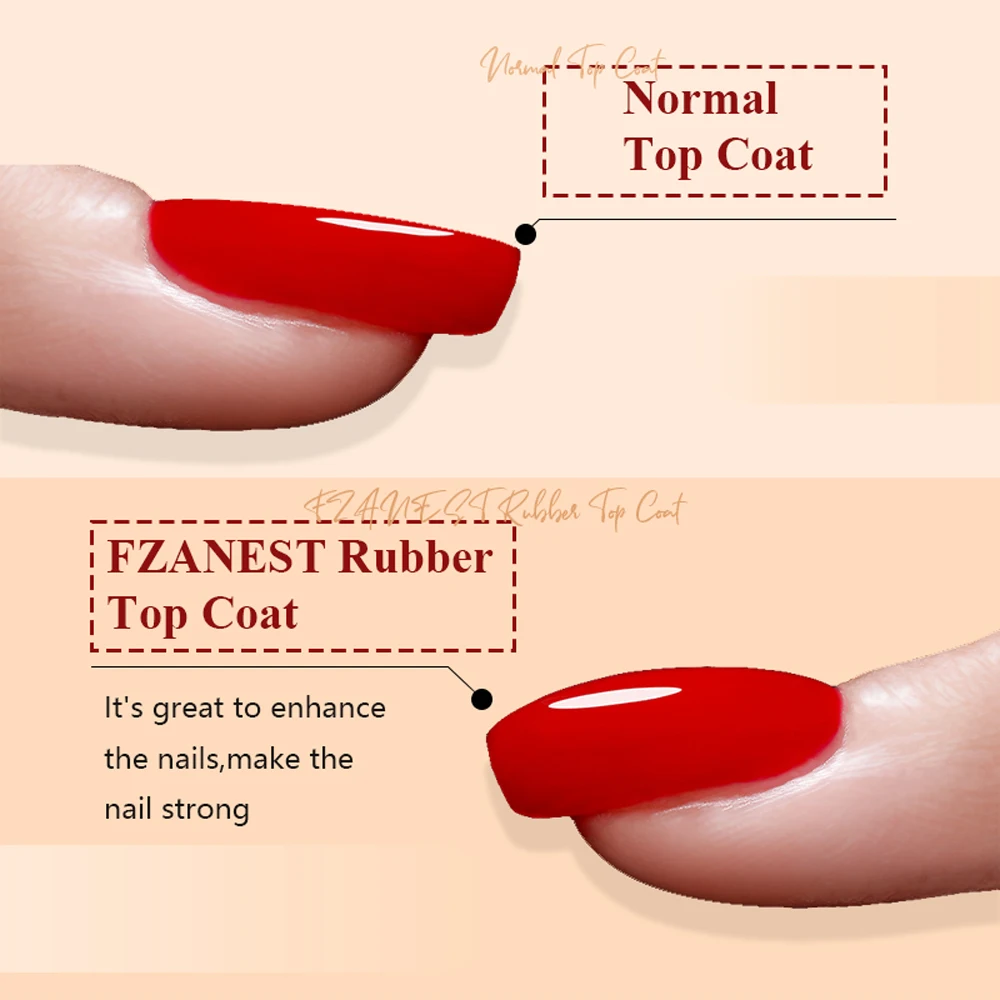 FZANEST Rubber Top Coat 15ML Gel Nail Polish Ultra Shine No Wipe Thick Top Coat Strengthen Enhanced Plumping Natrual Nail 3