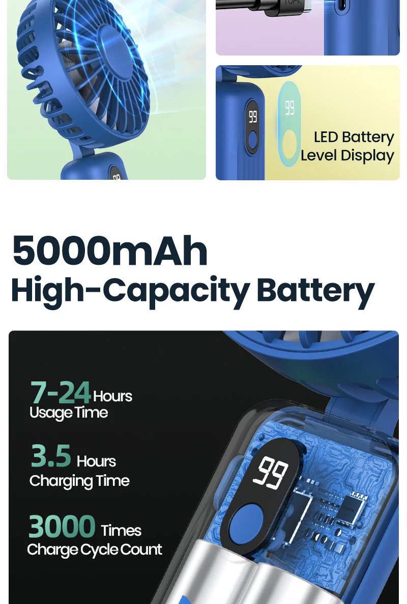 Description Picture 4 of itemTOPK 5000mAh Mini Portable Fan USB Rechargeable Hand Held Fan,Small Pocket Fan 3 Speeds with Lanyard &Base,USB Desk Fan Foldable