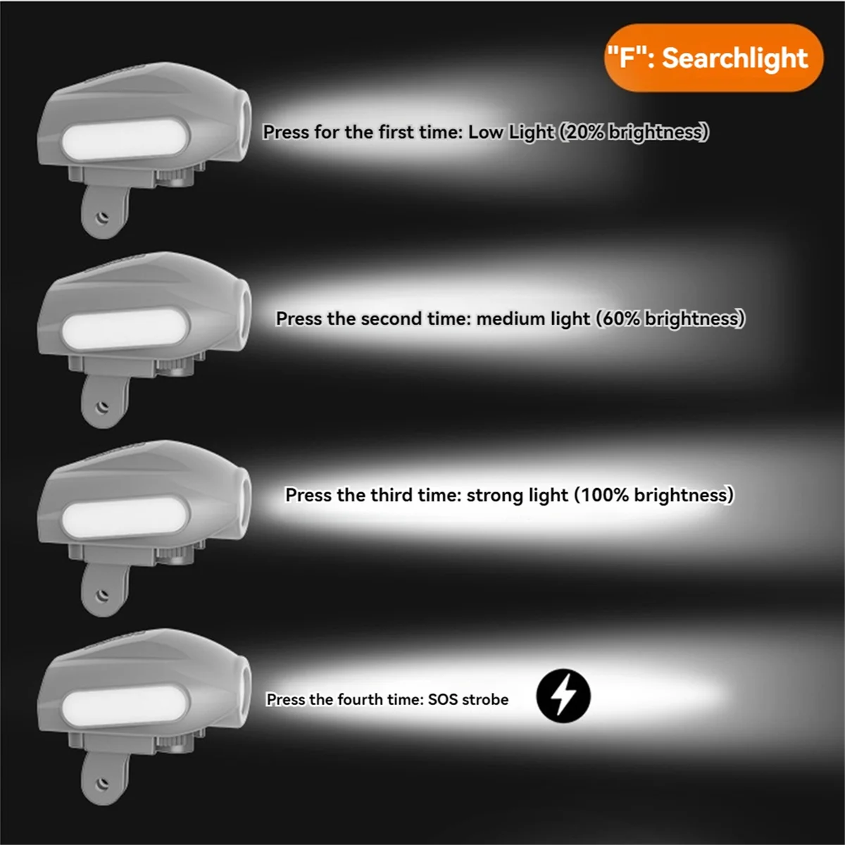 Hot sale for Avata 2 Drone Night Accessories Searchlight Burst Light