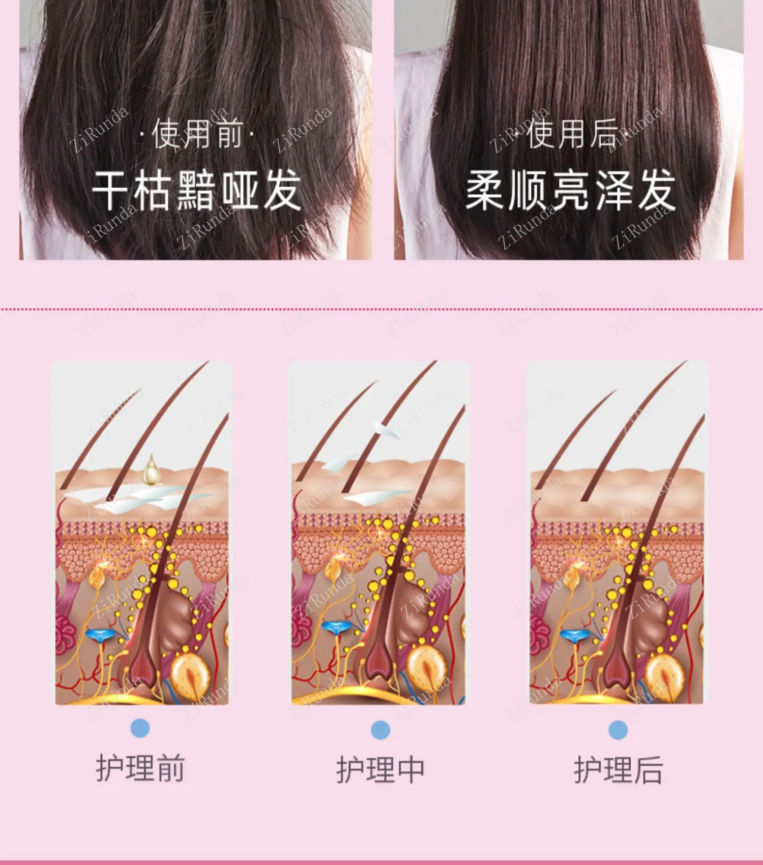 ~Heating Cap Hair Mask Hair Care Heating Cap Heating Children's Home Treatment Dyeing Steam Care Car
