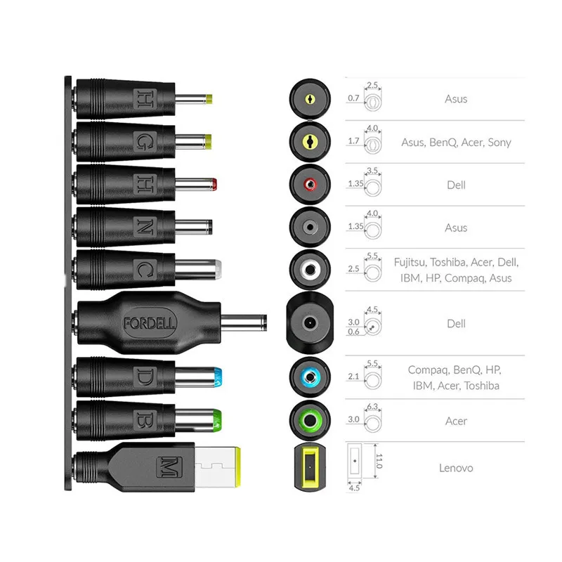 범용 TypeC ToDC 전원 어댑터 팁 100W 5A 65W 3A 10/19PCS 어댑터 세트