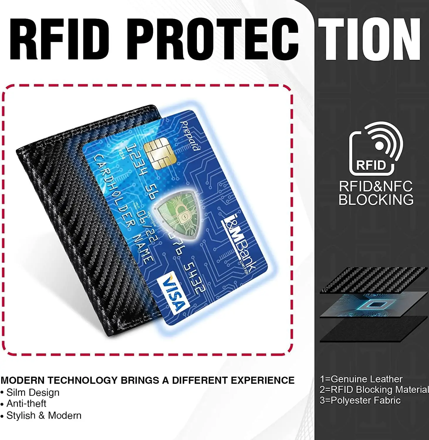 Stylish Men's Wallet RFID Blocking Wallet, Credit Card Holder, Coin Purse, Bi-fold Carbon Fiber Leather Wallet