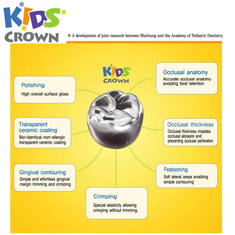 EUR Stainless Steel Korea Shinhung Kids Crown Primary Molar Crown
