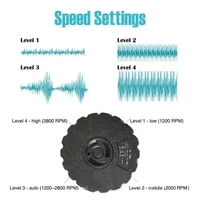 Yoga Foam Roller Electric 4-speed Vibrating Muscle Relax Fitness Massage Stick Trigger Roll Rechargeable Pilates Exercise Block - Image 4