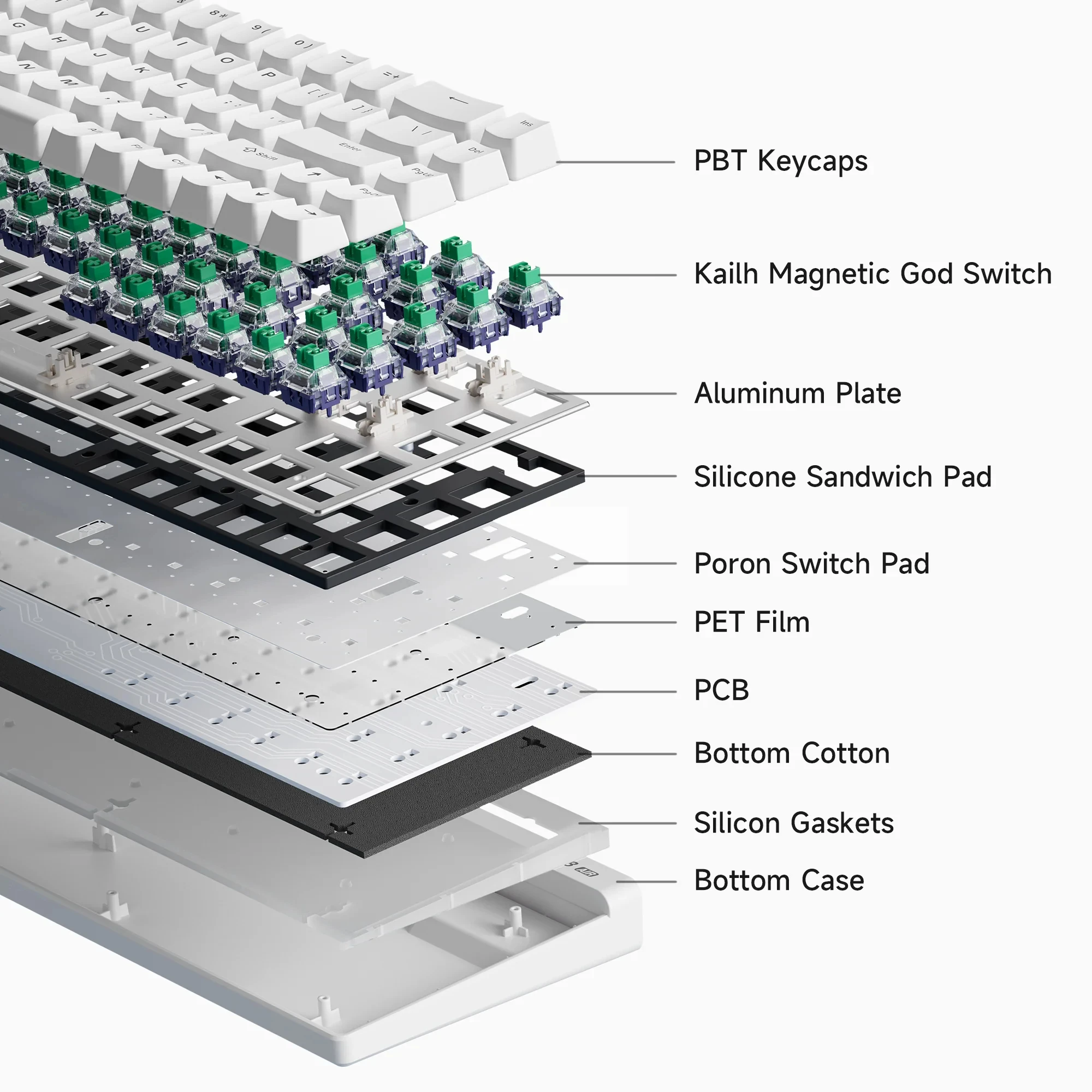 MCHOSE ACE 68 エア磁気スイッチゲーミングキーボードホール効果
