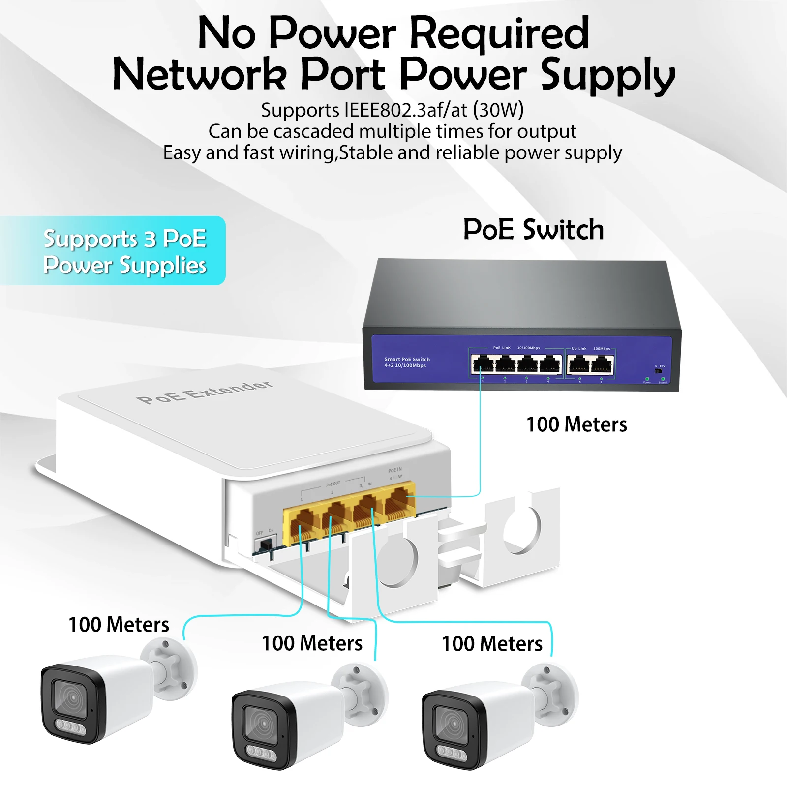 Gadinan PoE Repeater 3 Ports Outdoor Waterproof 1 in 3 Out POE Extender With 1000Mbps Gigabit Network Switch For CCTV IP Camera