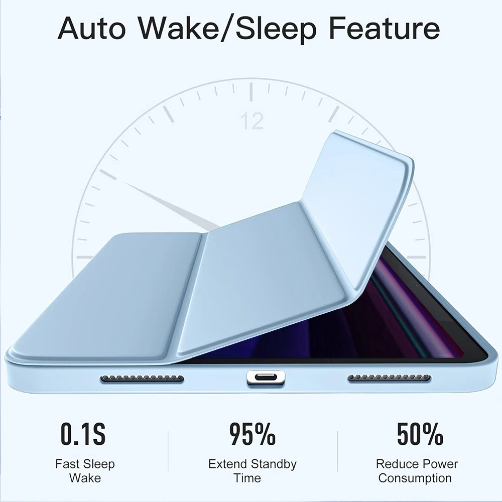 Premium Trifold Stand Flip Case with Soft TPU Back & Auto Wake/Sleep Feature