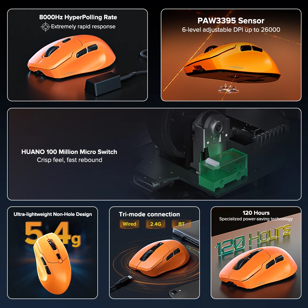 KYSONA Uranus Pro PAW3395 Wireless Gaming Mouse 54g Lightweight 8KHz Polling Rate 26000DPI Ultimate Optical Sensor for Laptop PC gaming mouse wireless mouse wireless gaming mouse wireless optical mouse