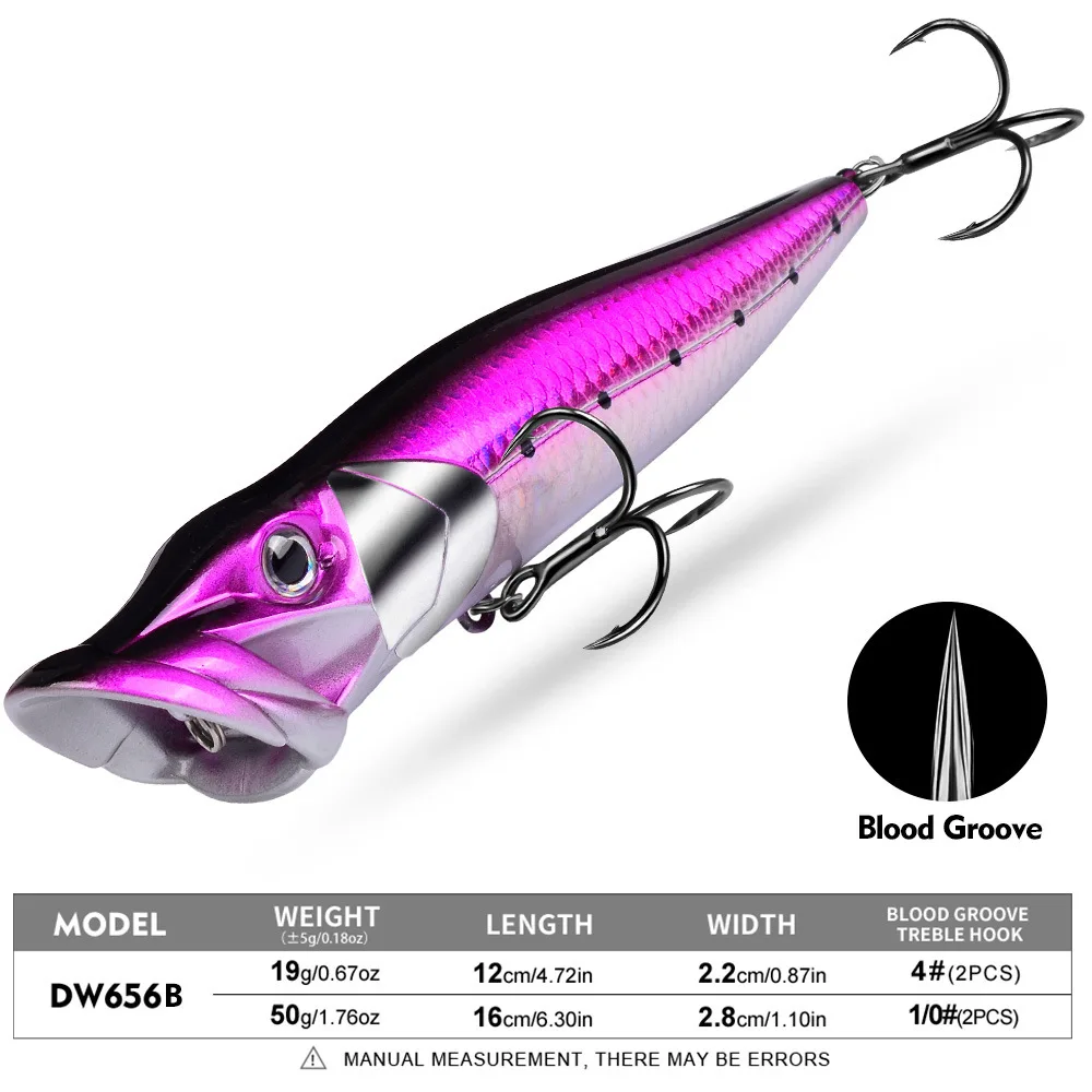 Premium Popper Top Water Fishing Lure - Big Mouth Splash Type Peche Tackle Crankbait