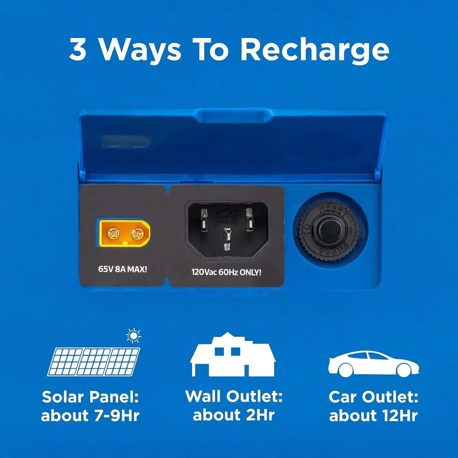1008Wh 3000 Peak Watt Quick Charge Portable Power Station and Solar Generator Pure Sine Wave AC Outlet Backup Lithium Battery 5