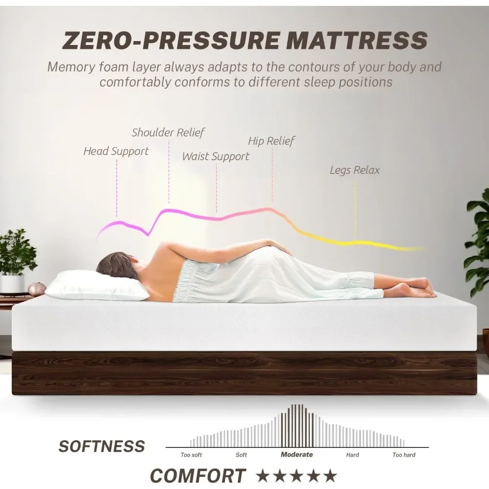 Full Size Mattress for Pressure Relief & Cooler Sleep, CertiPUR-US Certified, 10 Inch Medium-Firm Gel Memory Foam Mattress 4