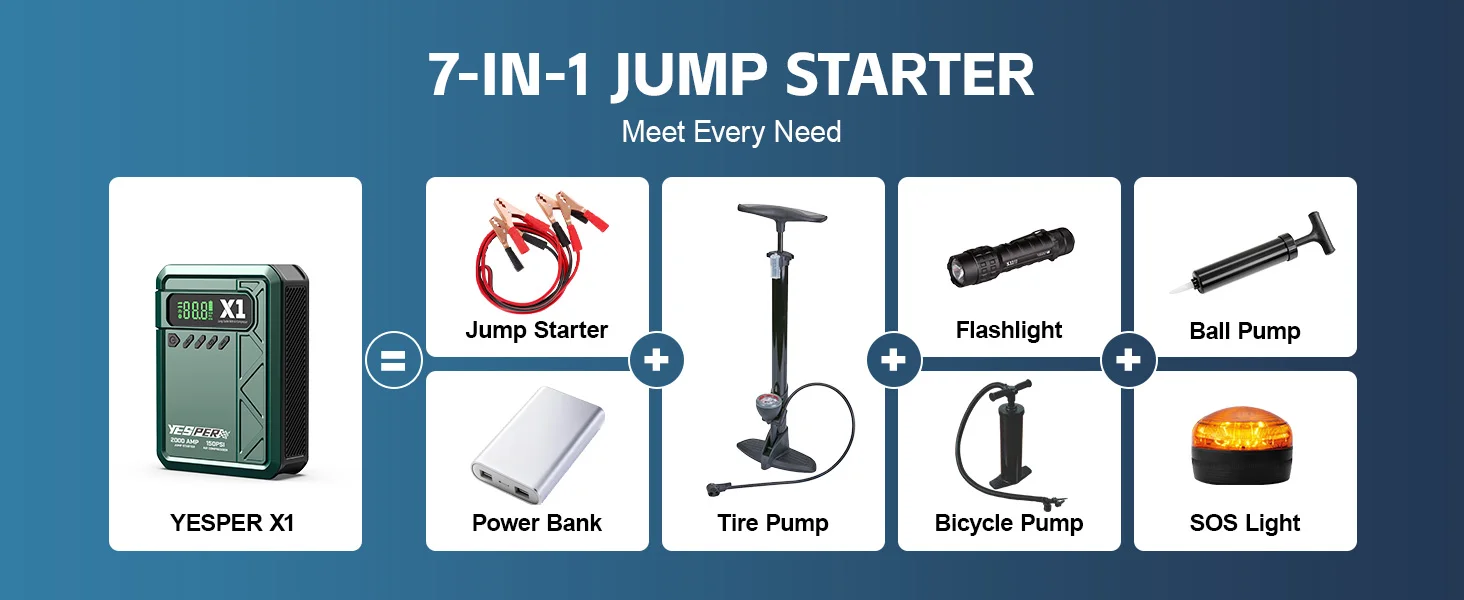 scenario d'uso portatile all'aperto