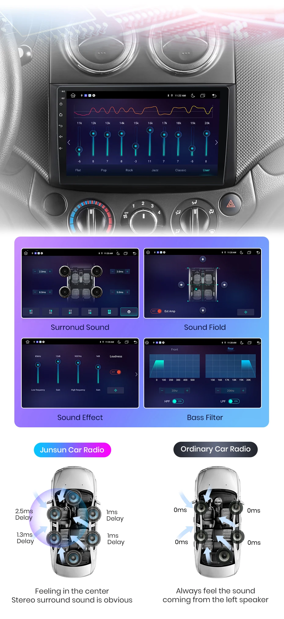 Junsun v1 ai Stimme drahtloses Carplay Android Autoradio für Chevrolet Aveo T250 2006-2012 4g Auto Multimedia GPS 2din Autoradio – Detail 11