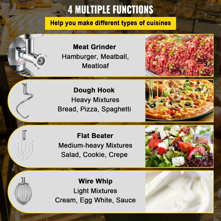 description