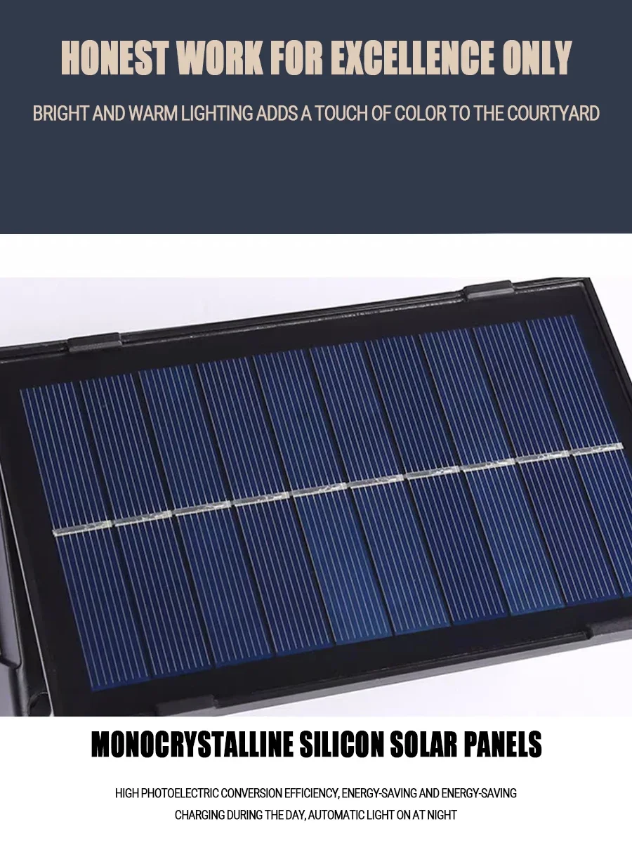 Description Picture 4 of itemSolar Wall Lamp Outdoor Decoration Garden Courtyard Household Wall Lamp Waterproofing Down Lighting Outdoor Decorative Wall Lamp