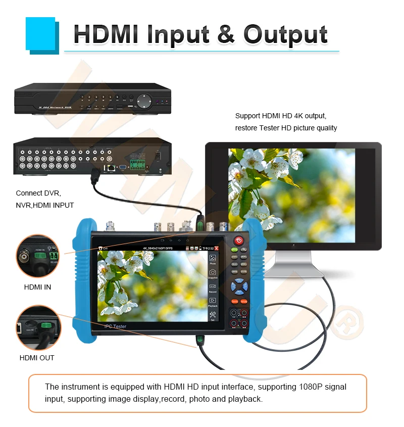 ipc 9800 movtadhs plus Rj45 Network Tester Secondary Monitor Ip Tester HDMI Portable Monitor Camera Cctv ipc9800