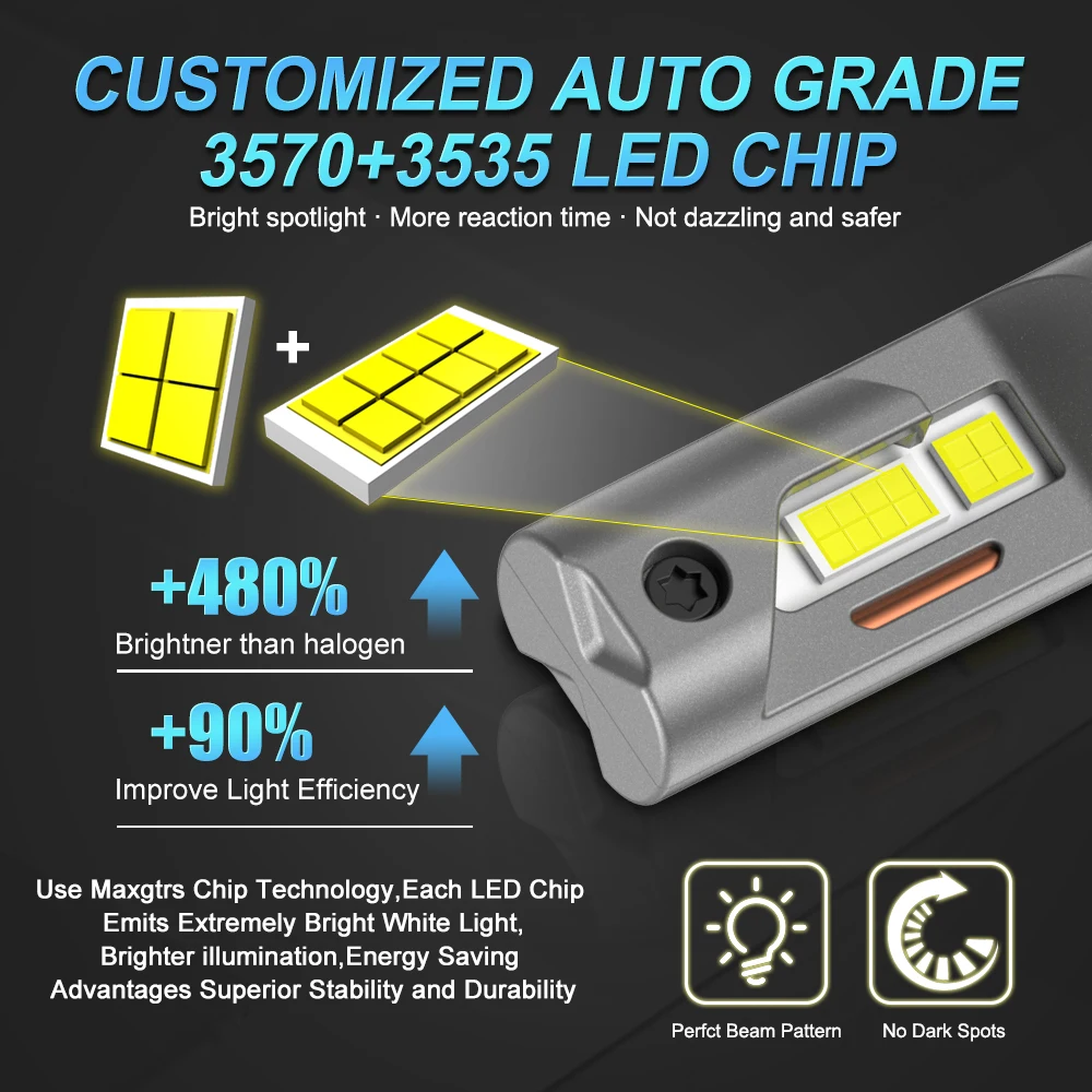 Premium LED Headlight Bulbs - High Low Beam & Daytime Running Lights (DRL)