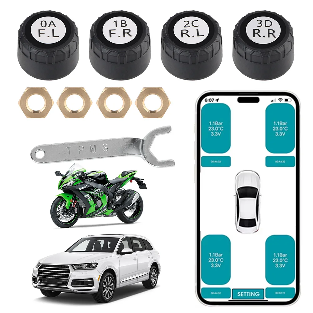 dsc-products