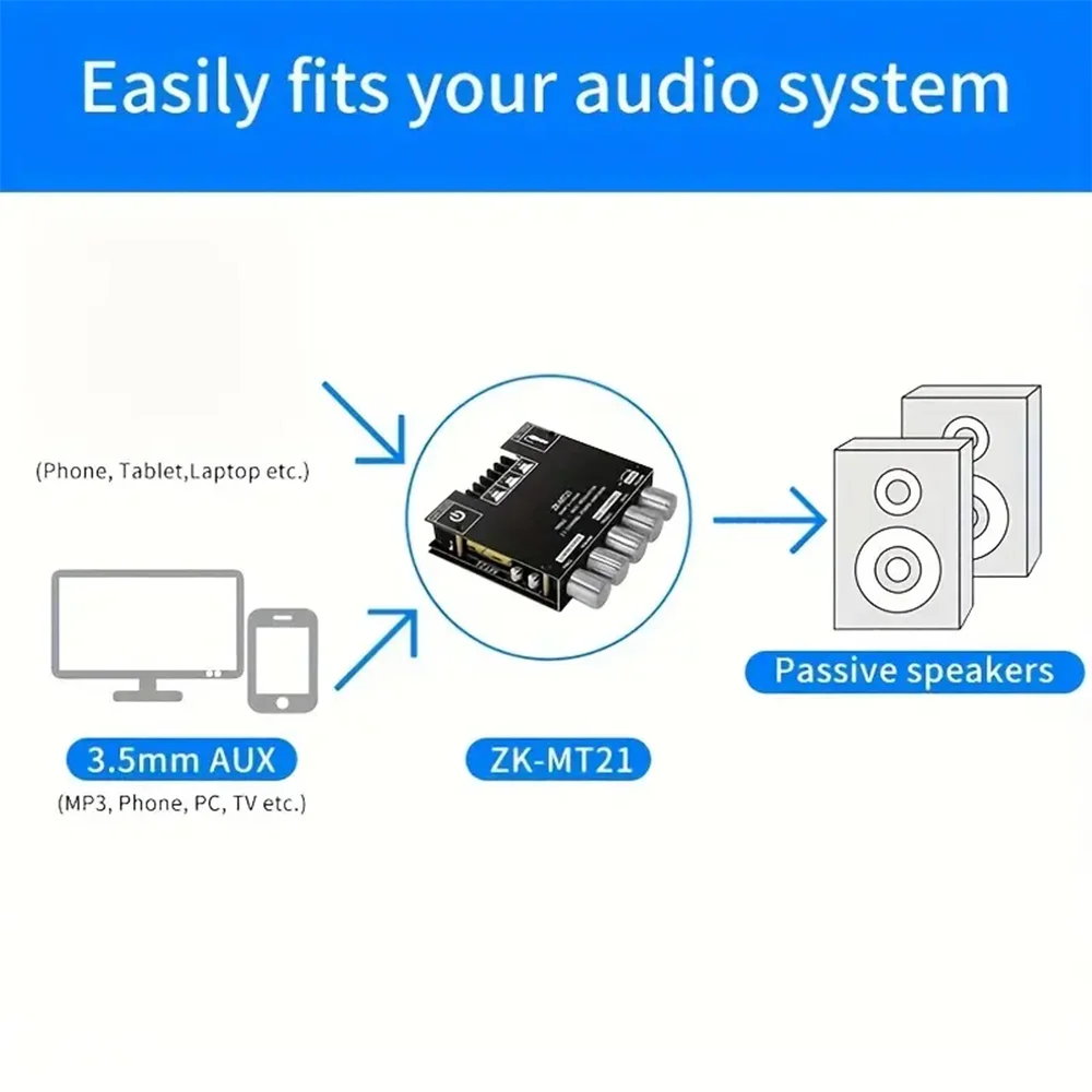 Audio Amplifier Board 2.1Channel 50W x 2 +100W Subwoofer Power amp with BT5.0 and AUX Inputs Stereo Digital amp For Home Theater - 6