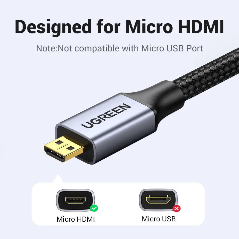 UGREEN-ũ HDMI ̺ 4K/60H ũ HDMI-HDMI ̺, GoPro  Ϳ Male-Male, 1m 1.5m 2m 3m ũ HDMI ̺