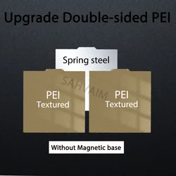 Enhanced Magnetic Textured PEI Sheet Steel Build Plate - 235x235 Upgrade - 184x184mm (No magnetic base)
