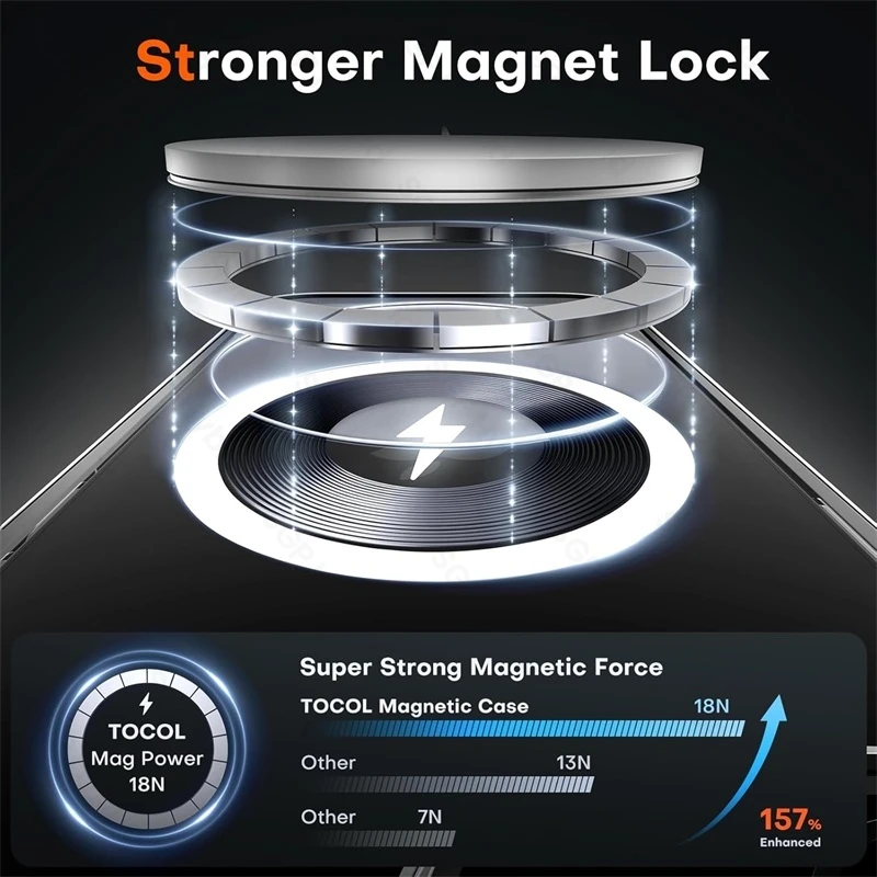 Magsafe Magnetic Wireless Charging Clear Crystal Shockproof Case