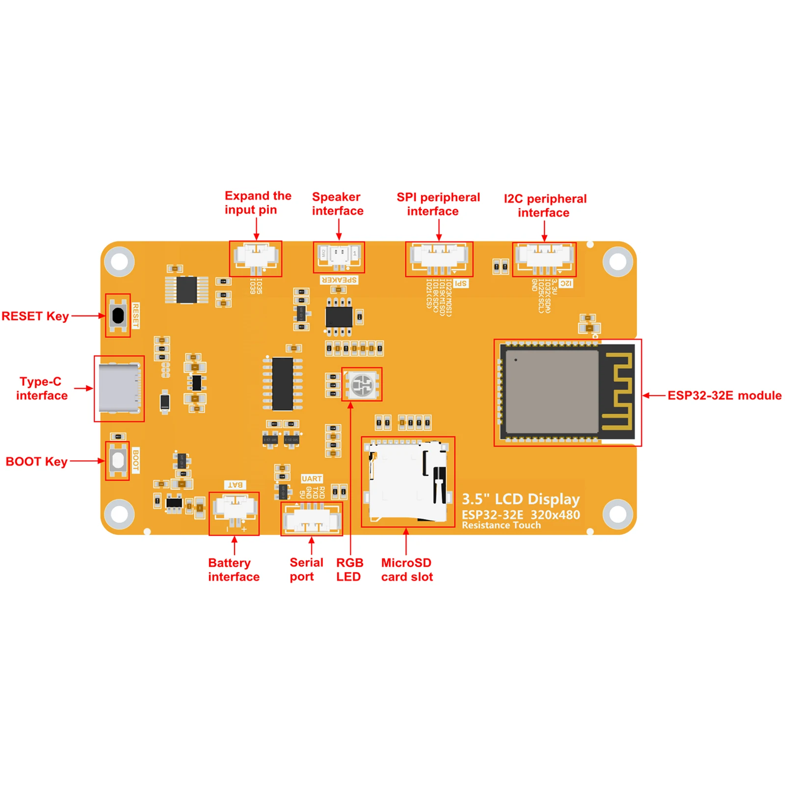 รูปสินค้า บอร์ดพัฒนา ESP32 WiFi+Bluetooth จอสัมผัส 320x480