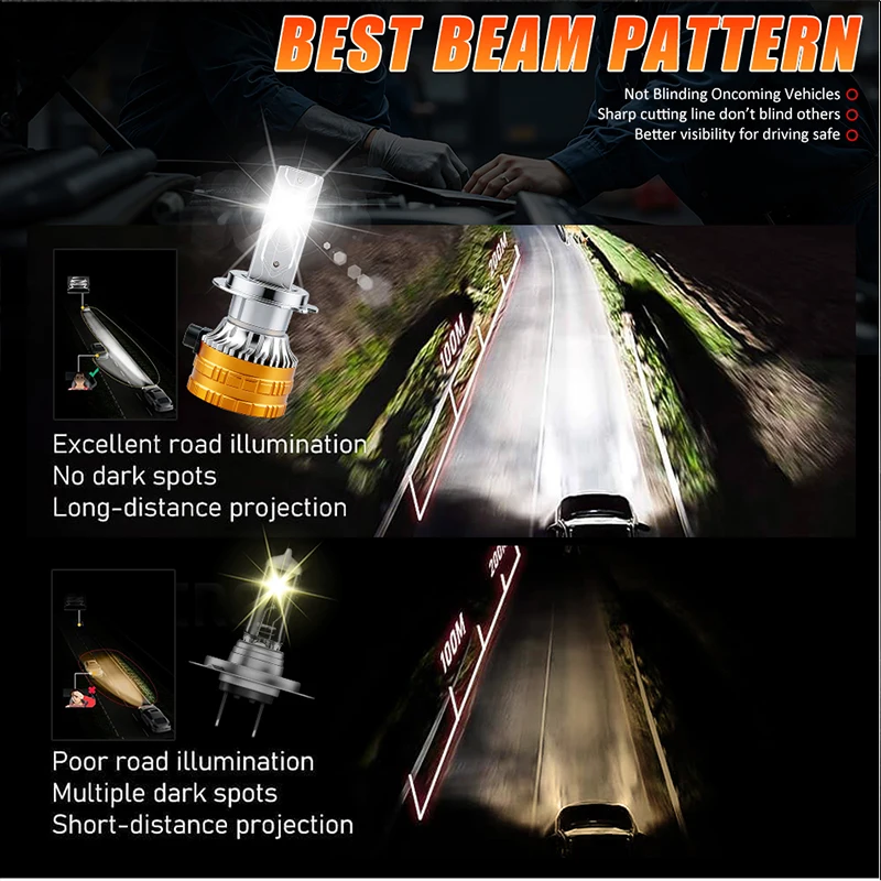 รูปสินค้า หลอดไฟหน้า LED สว่างคมชัด 6600K สำหรับรถยนต์
