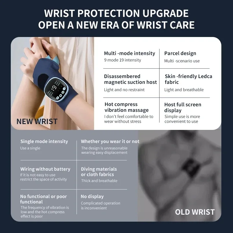 Cordless Wrist Massager with Heat USB Rechargeable Warm Pad Wrist Brace Wrap with Massage for Wrist Carpal Tunnel Fatigue Relief