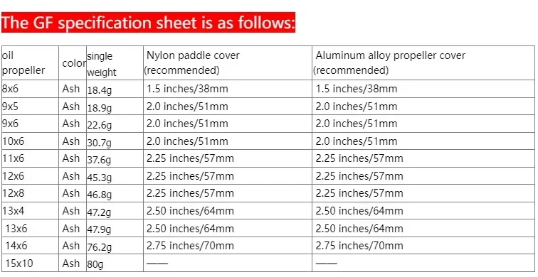 Gf Hocheffizienter Nylon-Paddelpropeller, langlebig für Nitro-Gasmotoren, Nachahmung von Paddelflugzeugpropeller für Modellflugzeuge – Detail 2