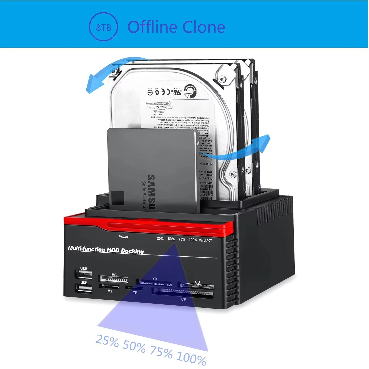 DeepFox 2.5/3.5" SATA IDE HDD Docking Station Clone USB 2.0 HDD Hard Drive Disk Docking Station Card Reader Hub with OTB/OTC