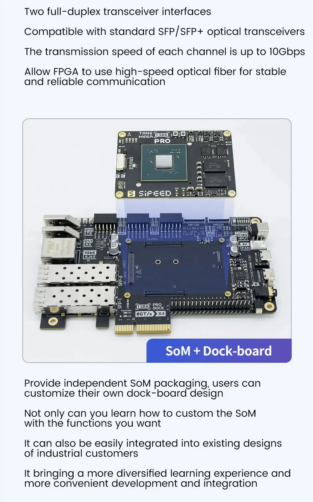 Sipeed Tang Mega 138K Pro Dock GOWIN GW5AST RISCV FPGA Development Board Large C
