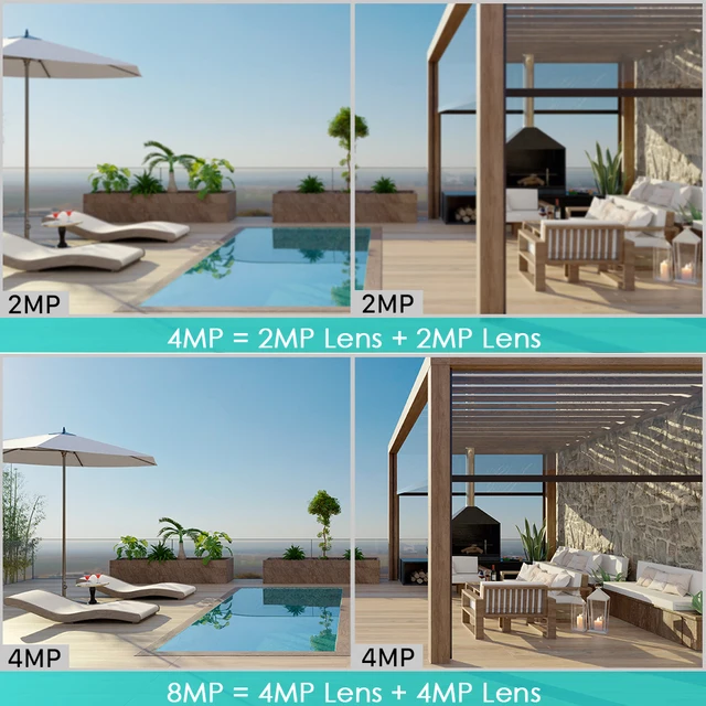 BESDER 4K 8MP 8x Hybrid Zoom Dual Lens PTZ IP Camera WiFi Human Detection 4MP Audio Security Video Surveillance 5