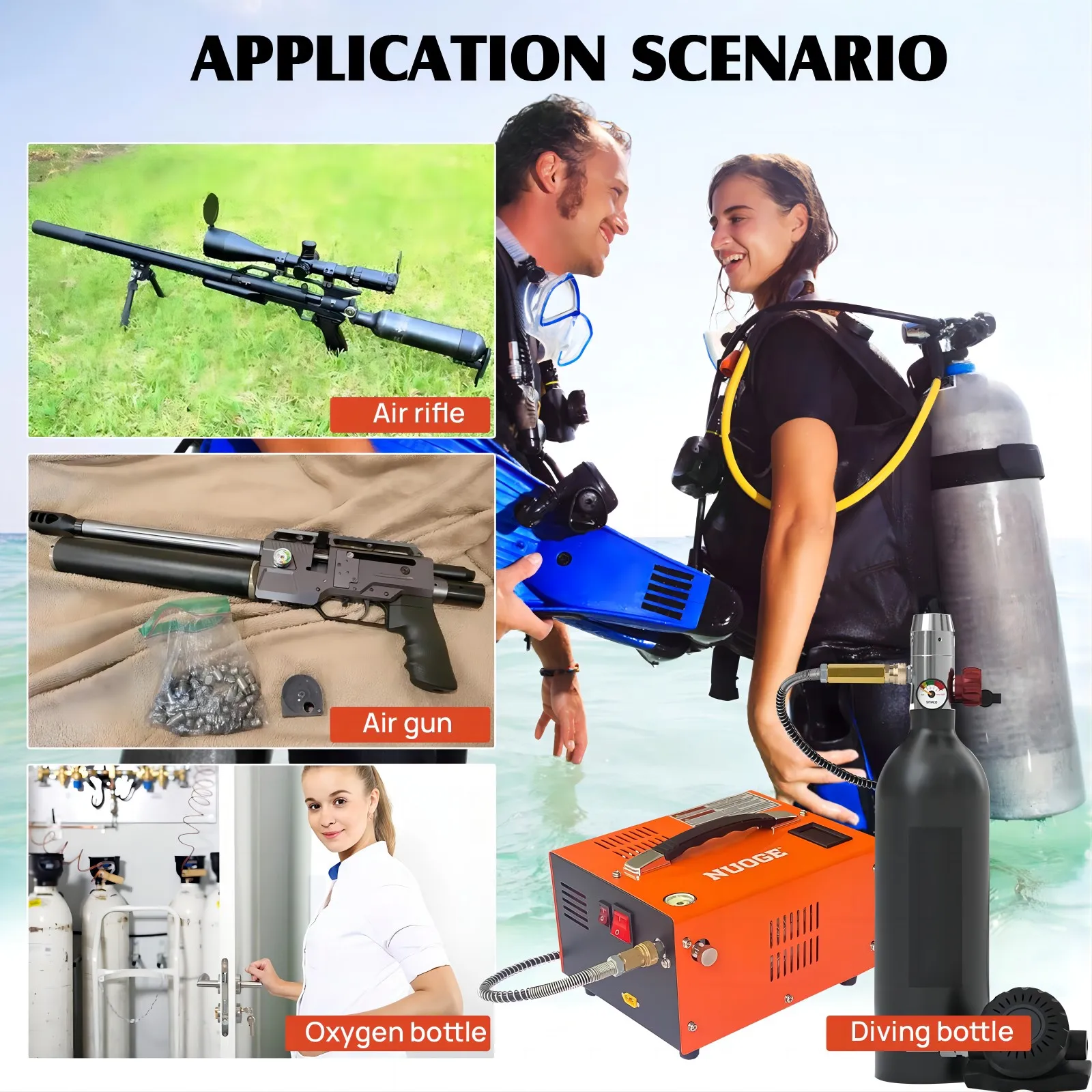 Рисунок 6 - Пневматический компрессор NUOGE 110 В/220 В