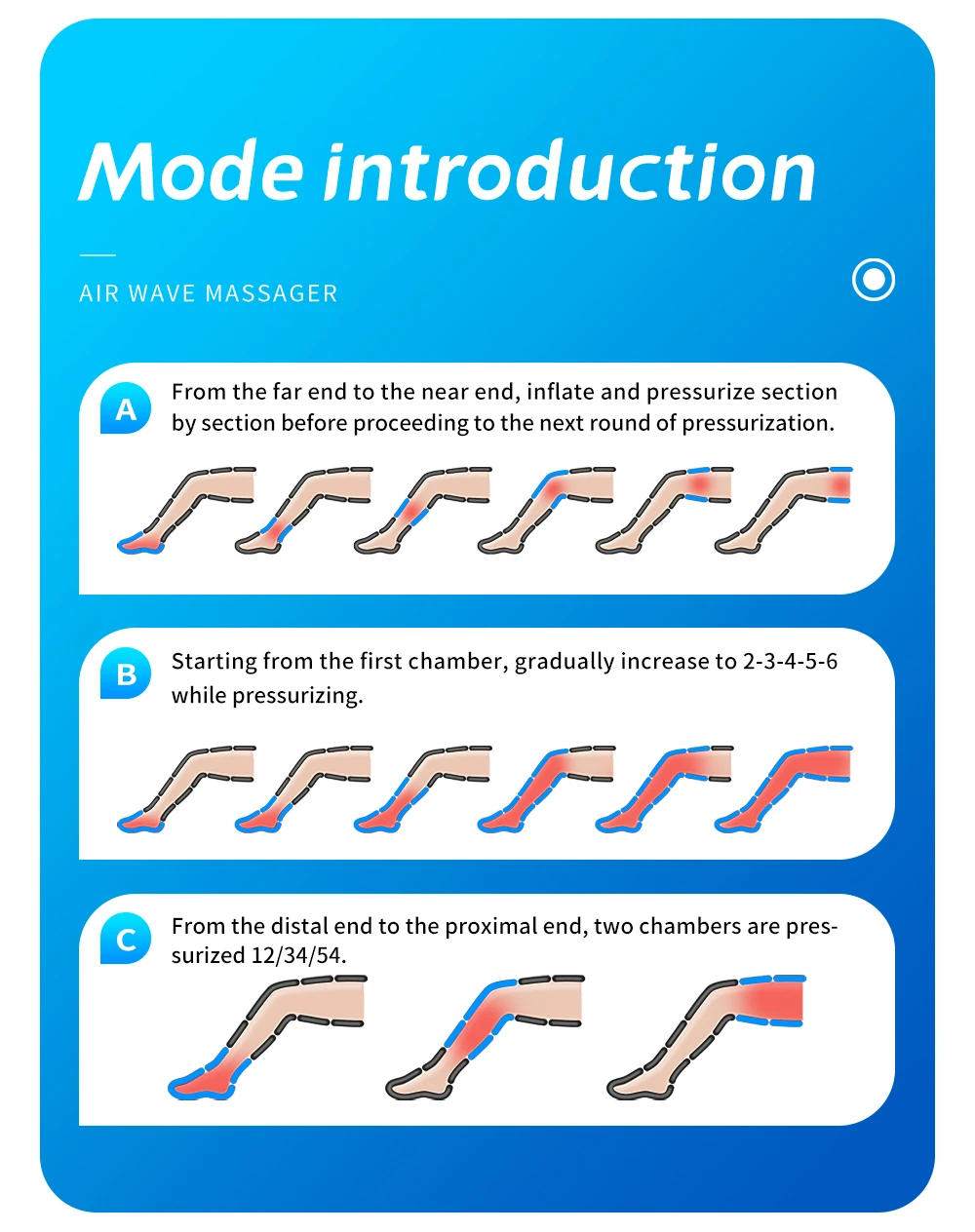 6-Chamber Exercise Recovery Boots Foot Air Wave Pressure Massage Leg Lymphatic Drainage Relaxation and Recovery Ion Therapy 14 6-Chamber Exercise Recovery Boots Foot Air Wave Pressure Massage Leg Lymphatic Drainage Relaxation and Recovery Ion Therapy 8