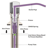 500Ml Kitchen Soap Dispensers หัวสแตนเลส Liquid Dispenser สบู่ Bronze Dispensers สบู่ห้องน้ำอุปกรณ์เสริมอุปกรณ์ติดตั้ง 6