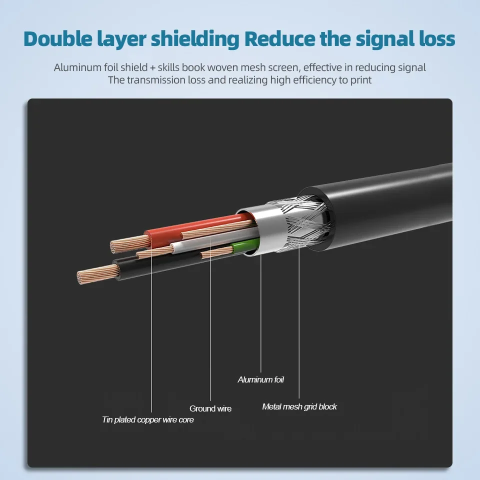 High-Speed USB Printer Cable